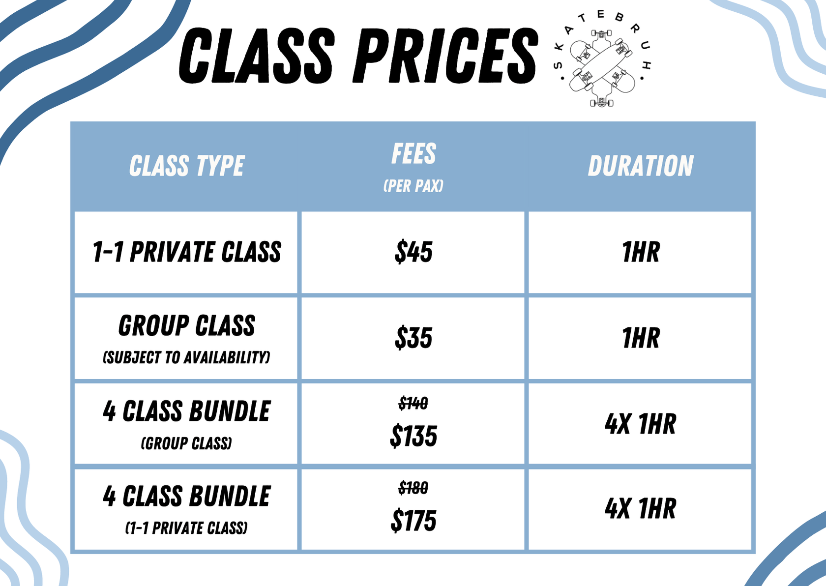 Skateboarding Basics Course